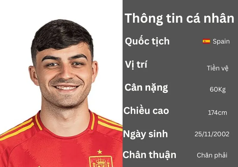 pedri-sinh-nam-bao-nhieu